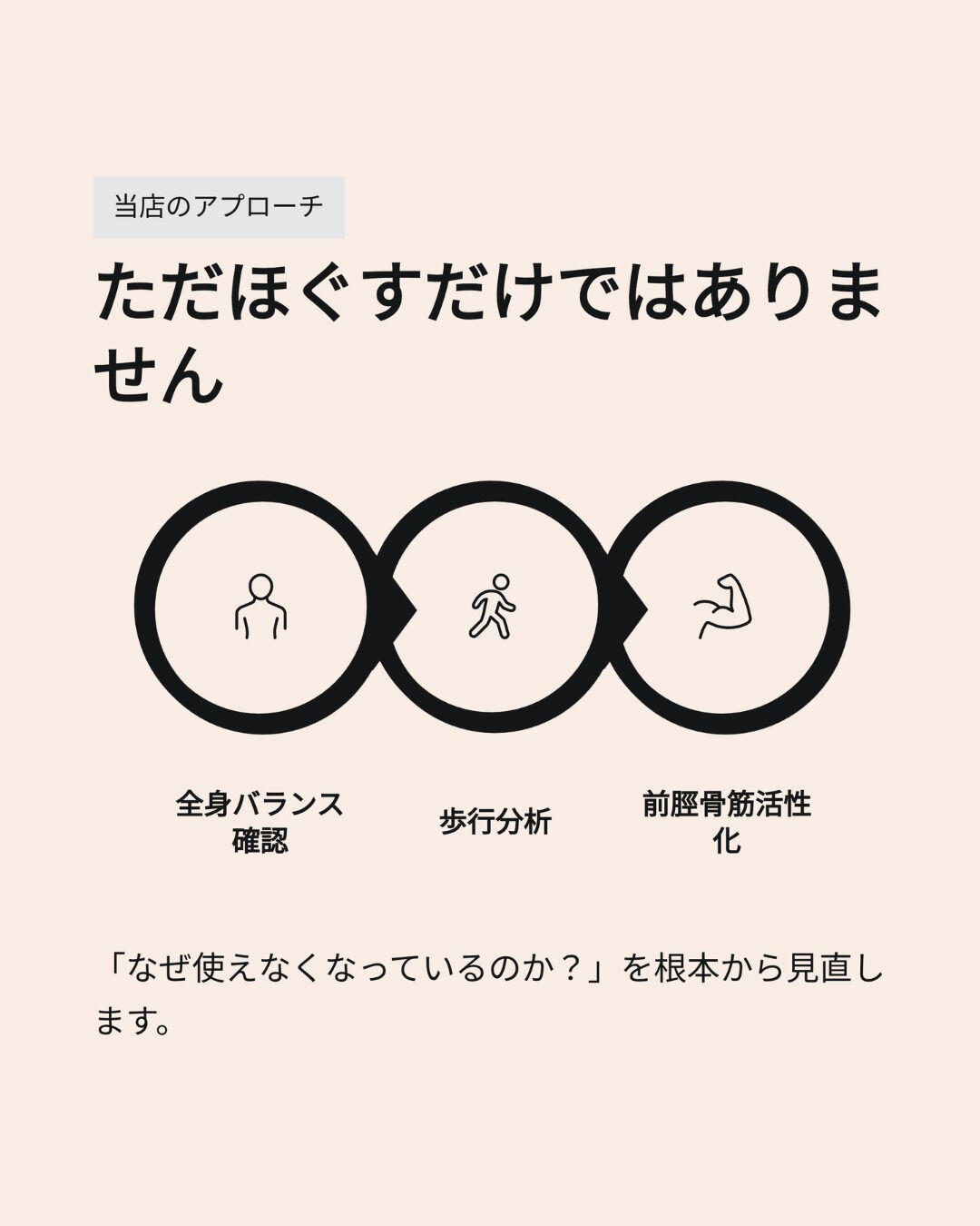 【最近つまずきやすい方へ】前脛骨筋が使えていないかもしれませ